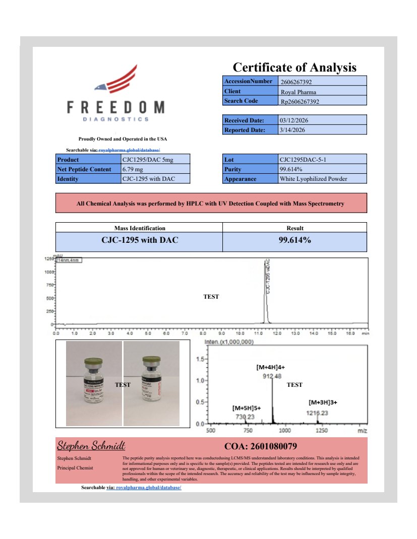 Preview of the CJC-1295 with DAC 5 mg Certificate of Analysis